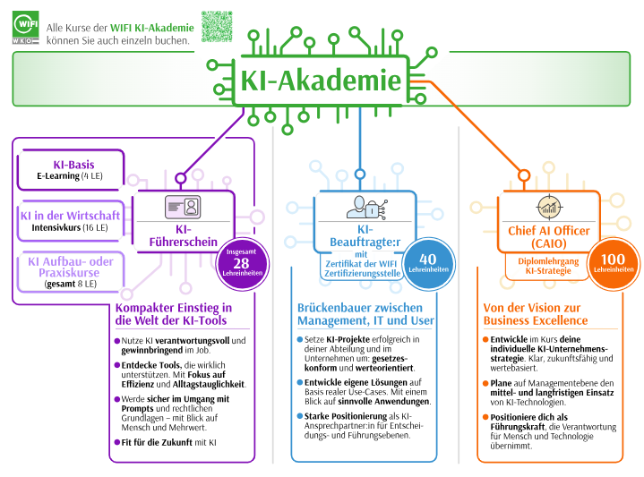 /images/IT Academy/KIAkademie.png